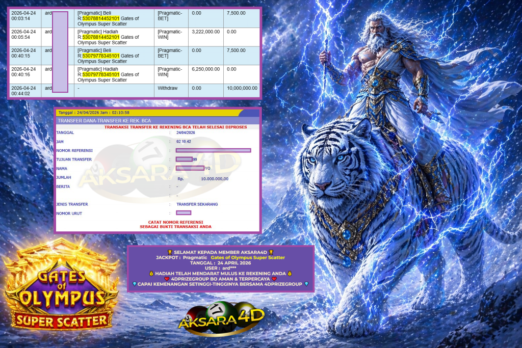 AKSARA4D JACKPOT PRAGMATIC ” Gates of Olympus Super Scatter ” Rp 10.000.000,- LUNAS
