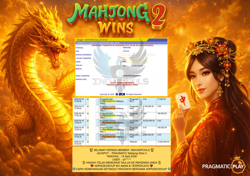 INDO4DPOOLS JACKPOT PRAGMATIC ” Mahjong Wins 2 ” Rp 12,000,000,- LUNAS