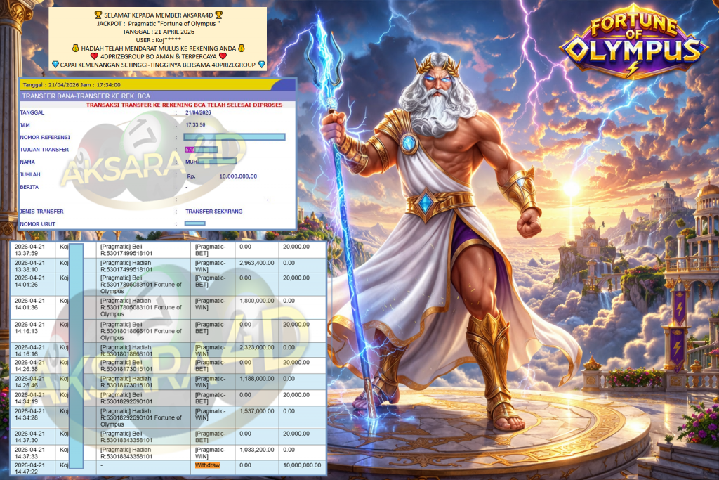 AKSARA4D JACKPOT PRAGMATIC “Fortune of Olympus”‎‏‏‎‎ Rp10.000.000,- LUNAS