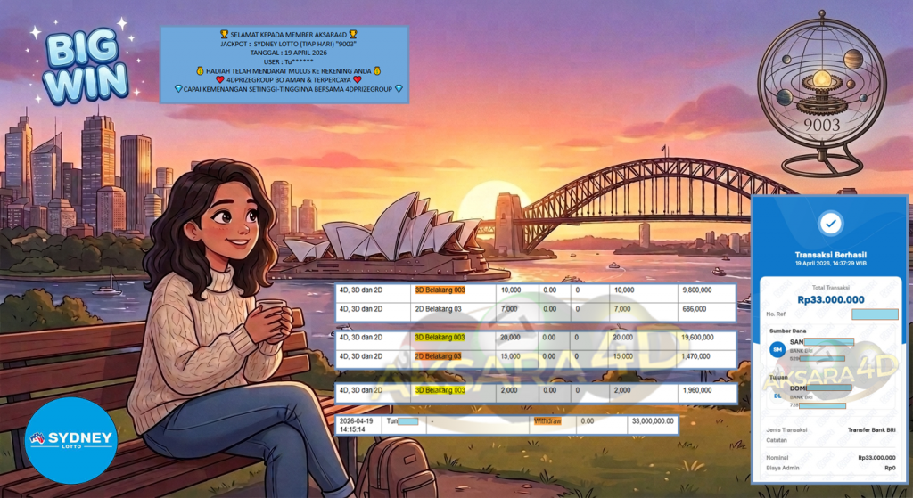 AKSARA4D JACKPOT PASARAN SYDNEY LOTTO (TIAP HARI) “9003” Rp33.000.000,- LUNAS