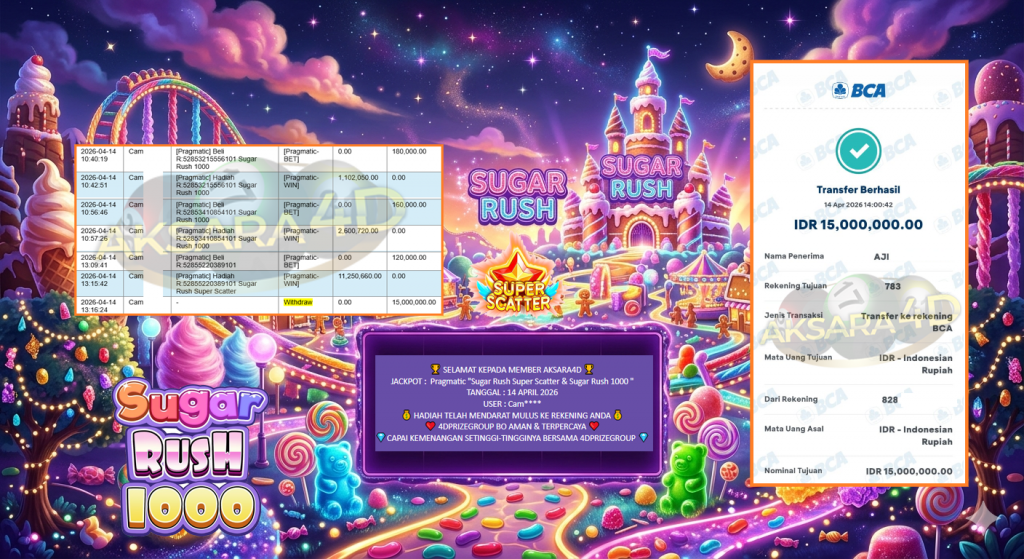 AKSARA4D JACKPOT PRAGMATIC “Sugar Rush Super Scatter & Sugar Rush 1000″‎‏‏‎‎ Rp15.000.000,- LUNAS