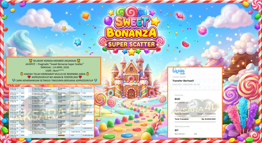 AKSARA4D JACKPOT PRAGMATIC “Sweet Bonanza Super Scatter”‎‏‏‎‎ Rp10.000.000,- LUNAS
