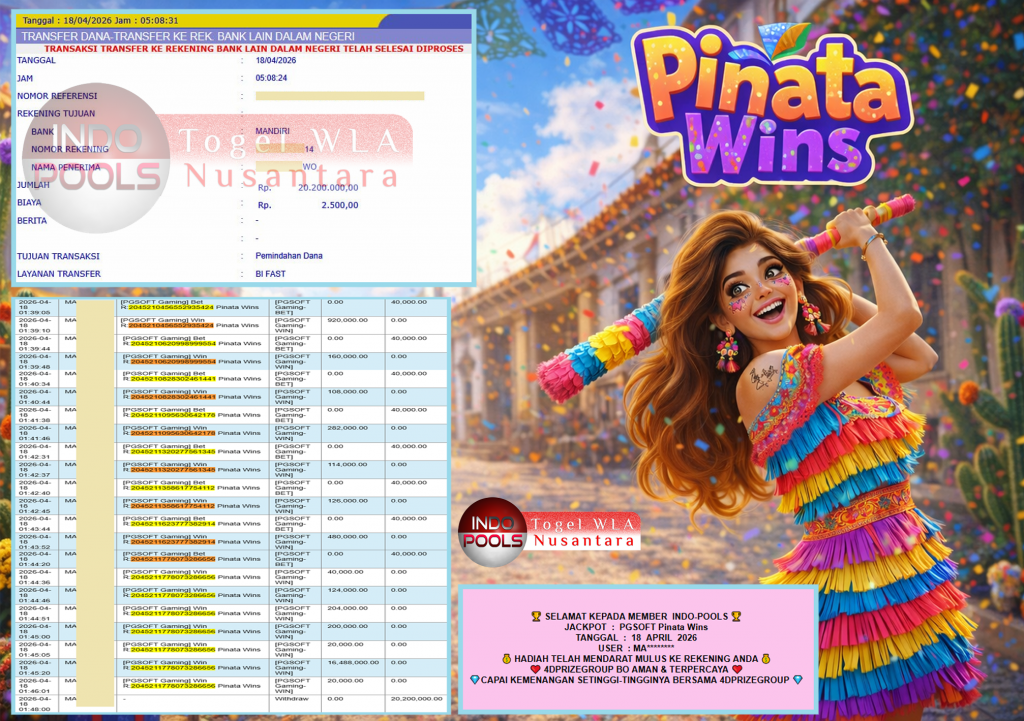 INDO-POOLS JACKPOT PGSOFT “Pinata Wins”‎‎‏‏ ‎‎‏‏‎‎‏‏Rp20.200.000,- LUNAS