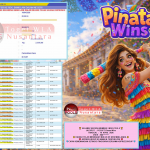 INDO-POOLS JACKPOT PGSOFT “Pinata Wins”‎‎‏‏ ‎‎‏‏‎‎‏‏Rp20.200.000,- LUNAS