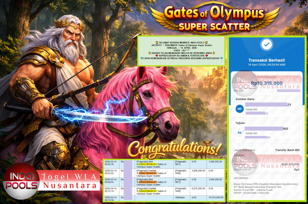 INDO-POOLS JACKPOT PRAGMATIC “Gates of Olympus Super Scatter”‎‏‏‎‎ Rp10.315.000,- LUNAS