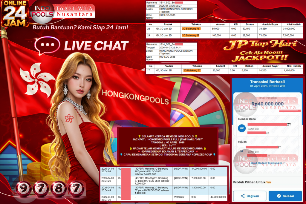 INDO-POOLS JACKPOT HONGKONG POOLS FULL (TIAP HARI) “9787”‎‏‏‎ Rp40.000.000,- LUNAS
