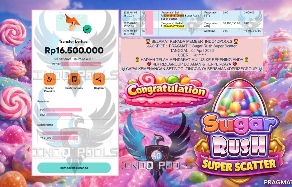 INDO4DPOOLS JACKPOT PRAGMATIC ” Sugar Rush Super Scatter ” Rp 16,500,000,- LUNAS