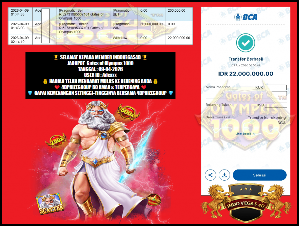 INDOVEGAS4D JACKPOT PRAGMATIC ” Gates of Olympus 1000 “‎‏‏‎‎            Rp.22.000.000,- LUNAS