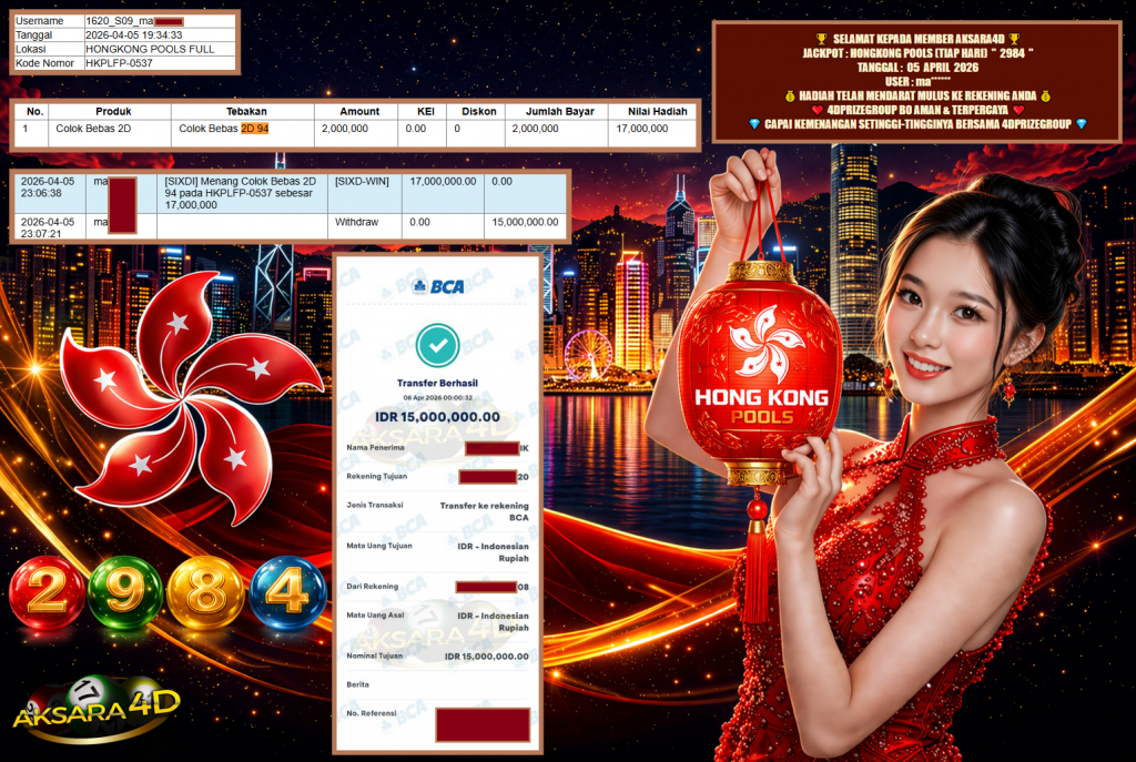 AKSARA4D JACKPOT HONGKONG POOLS (TIAP HARI) ” 2984 ” Rp 15.000.000,- LUNAS