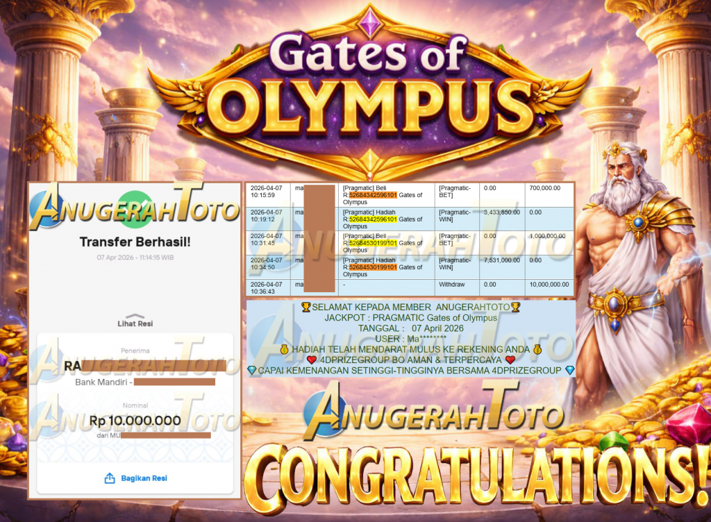 ANUGERAHTOTO JACKPOT PRAGMATIC ” Gates of Olympus ” Rp 10,000,000,- LUNAS