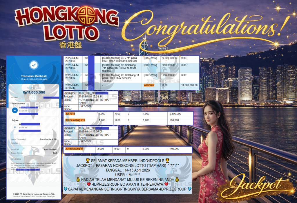 INDO4DPOOLS JACKPOT PASARAN ” HONGKONG LOTTO (TIAP HARI) ”7711″ ” Rp 11,000,000,- LUNAS