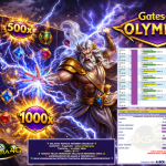 AKSARA4D JACKPOT PRAGMATIC ” Gates of Olympus ” Rp 19.000.000,- LUNAS