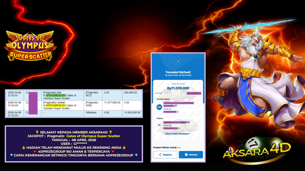 AKSARA4D JACKPOT PRAGMATIC ” Gates of Olympus Super Scatter ” Rp 11.000.000,- LUNAS
