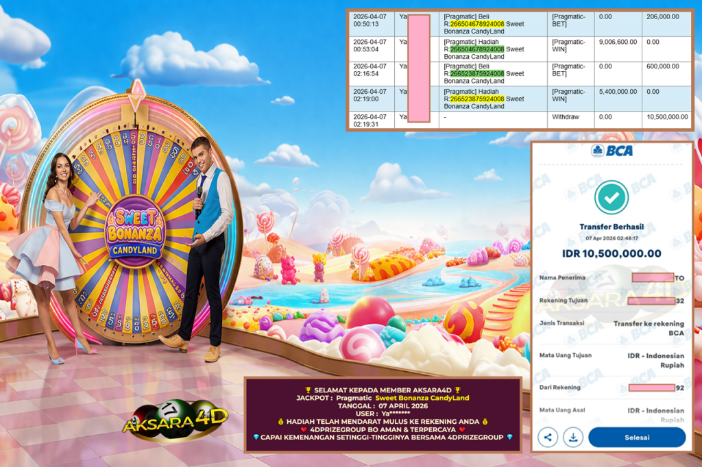 AKSARA4D JACKPOT PRAGMATIC LIVE GAME ” Sweet Bonanza CandyLand ” ‎‏‏‎Rp 10.500.000,- LUNAS