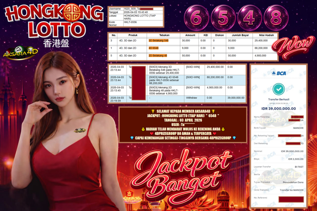 AKSARA4D JACKPOT HONGKONG LOTTO (TIAP HARI) ” 6548 ” Rp 118.000.000,- LUNAS