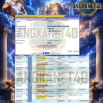 ANGKANET4D JACKPOT PRAGMATIC SLOT ” Gates of Olympus 1000 ” Rp 13,000,000,- LUNAS