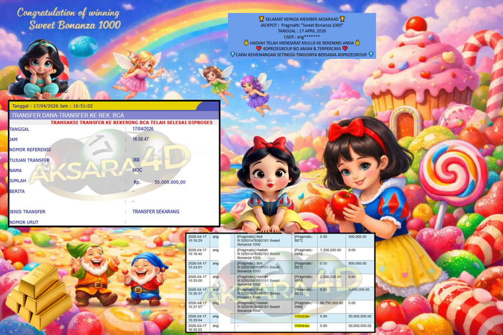 AKSARA4D JACKPOT PRAGMATIC “Sweet Bonanza 1000″‎‏‏‎‎ Rp100.000.000,- LUNAS