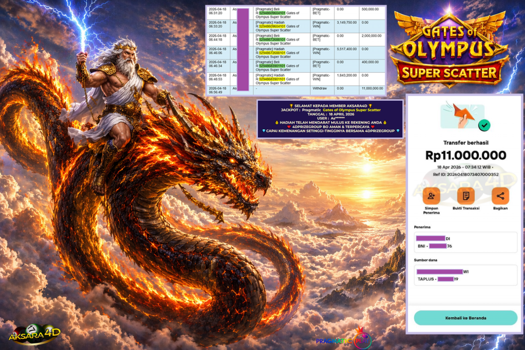 AKSARA4D JACKPOT PRAGMATIC ” Gates of Olympus Super Scatter ” Rp 11.000.000,- LUNAS