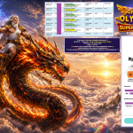 AKSARA4D JACKPOT PRAGMATIC ” Gates of Olympus Super Scatter ” Rp 11.000.000,- LUNAS