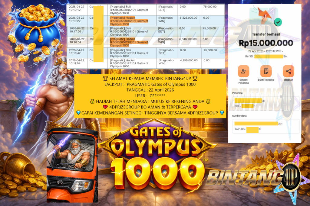 BINTANG4DP JACKPOT Gates of Olympus 1000 Rp15.000.000,- LUNAS