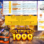 BINTANG4DP JACKPOT Gates of Olympus 1000 Rp15.000.000,- LUNAS