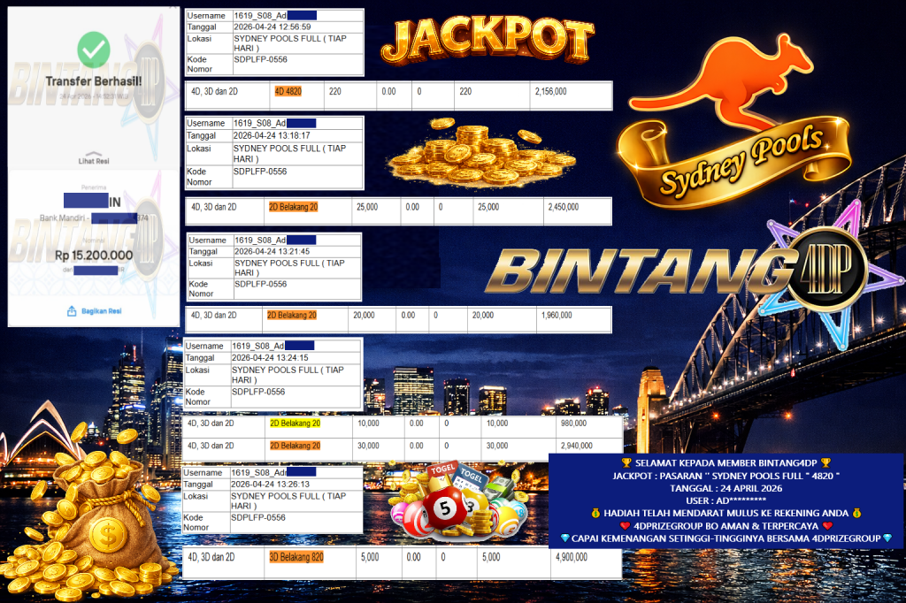 BINTANG4DP JACKPOT TOGEL SYDNEY POOLS FULL “4820” ‎‎‏‏‎‎‏‏Rp15.200.000,- LUNAS